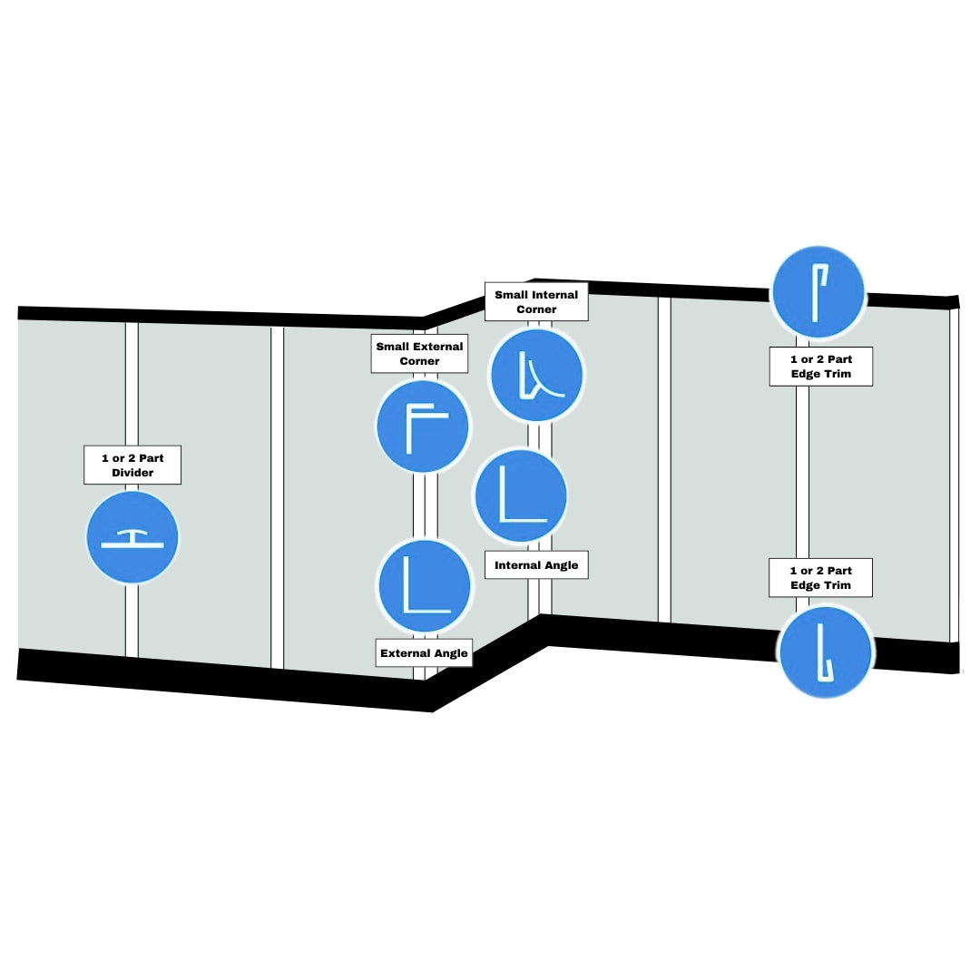 2mm Hygienic Wall Cladding - White