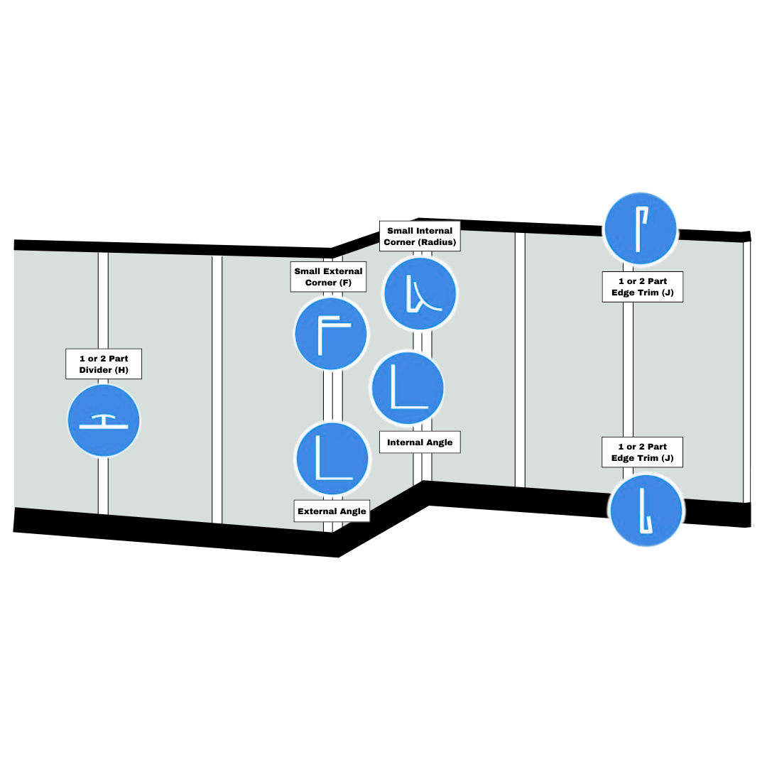 Hygienic Small Internal Corner Trim - White