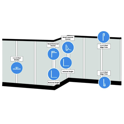 2.5mm Budget Hygienic Wall Cladding Sheets